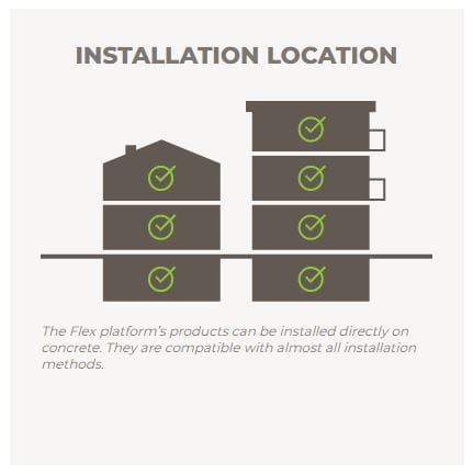 Engineered Hardwood White Oak 7 1/8″ Flex 19 Character Fume FX Engineered Hardwood 5 Hardwood - White Oak 7 1/8" Flex 19 Character Fume FX | Giant Commercial Flooring